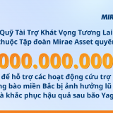 MIRAE ASSET CHUNG TAY HỖ TRỢ ĐỒNG BÀO MIỀN BẮC SAU BÃO YAGI